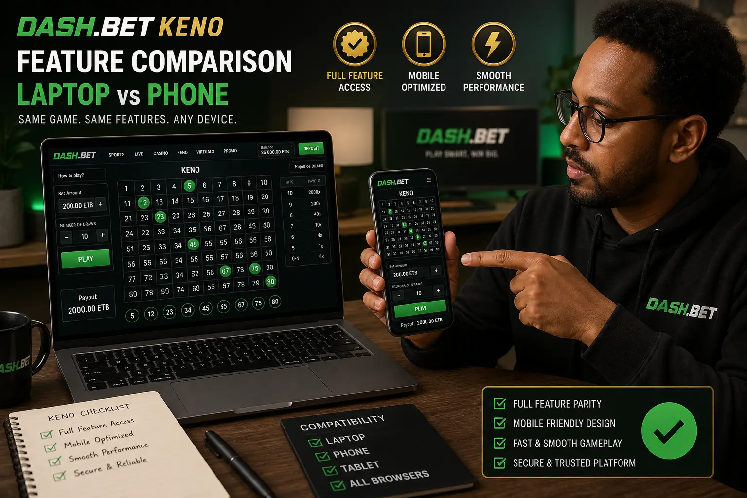 Dash.bet Keno Features for Ethiopian Players
