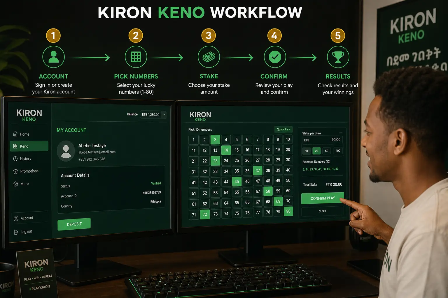 How the Kiron Interactive Keno Game Works