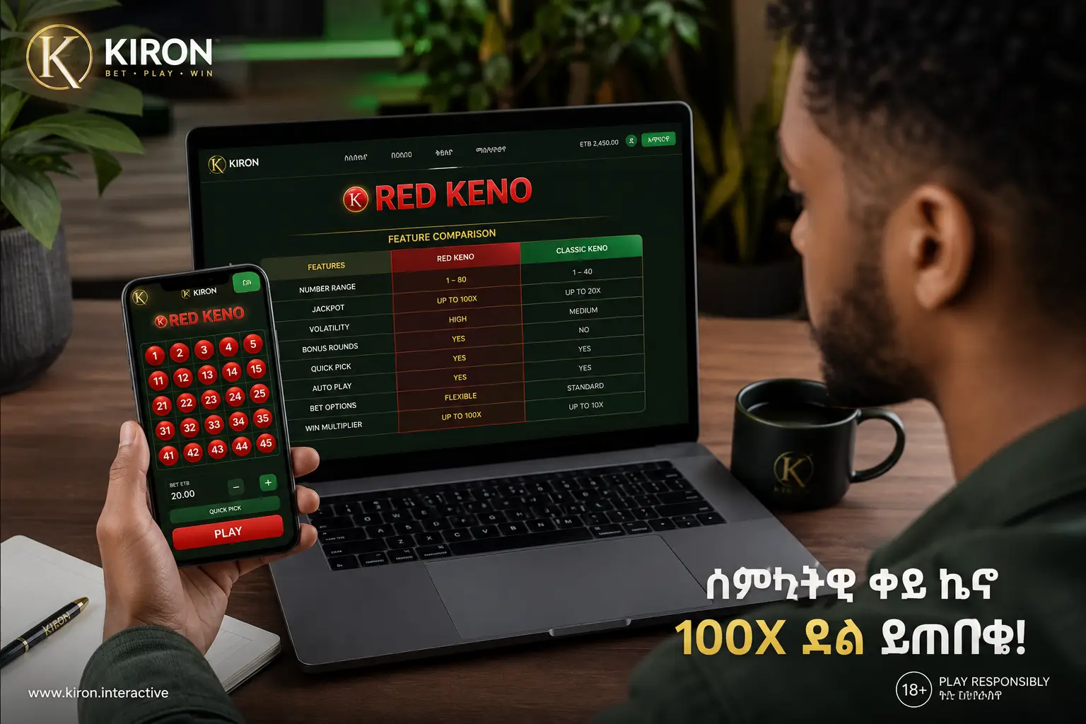 Kiron Interactive Red Keno Features