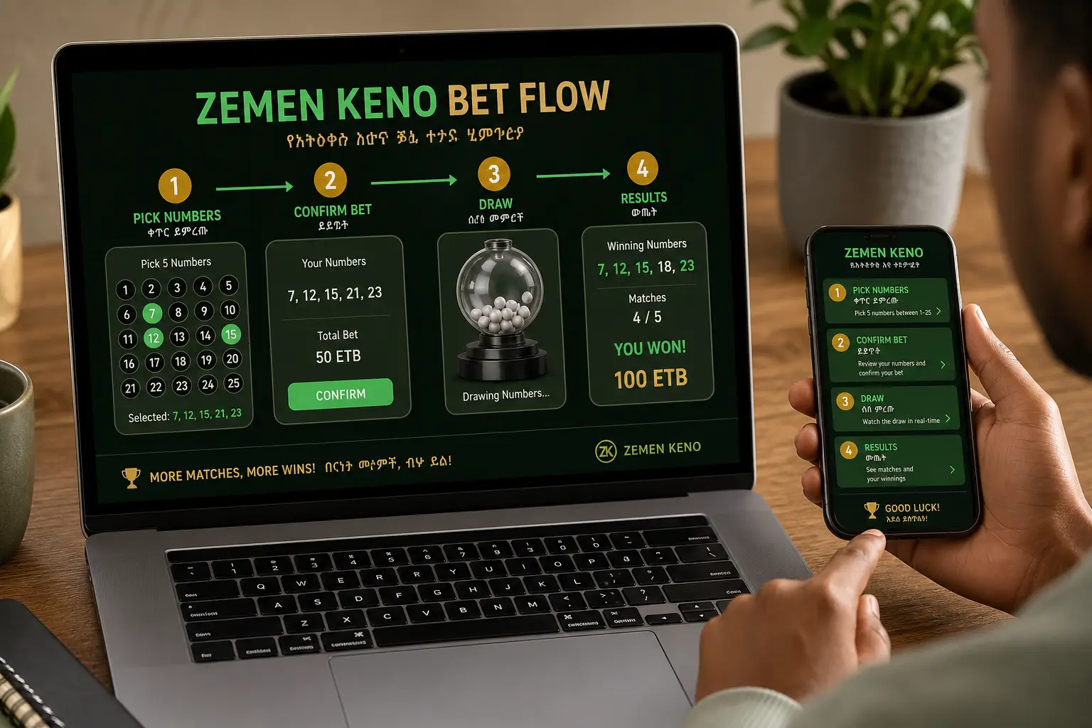 How Zemen Keno Bet Works